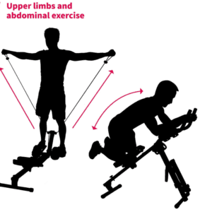 Cardio Equipment-(300*300)- Shadow Illustrations higlighting the Upper Limb and Abdominal Exercise workouts of the 3-In-1 Foldable Ab Rowing Machine